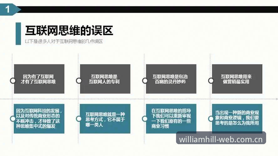 安卓端体育网页版官方中文站登录操作教程：避开常见误区，直达数据中心